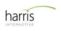 Harris-Interactive-Logo