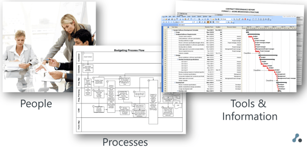 People, Processes & Tools - Pinnacle 