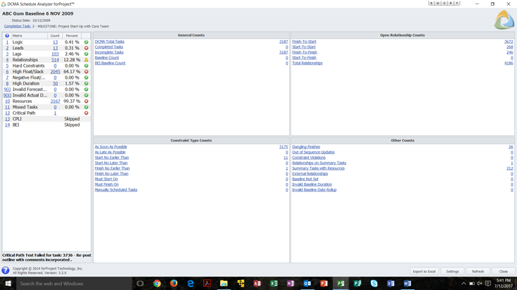 Schedule Analysis Preview