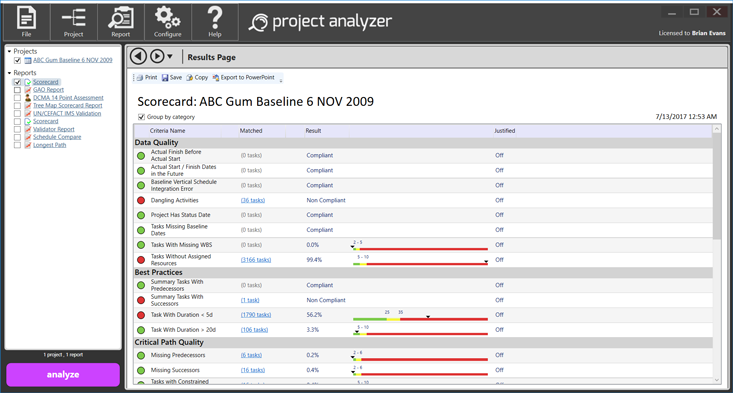 Schedule Analysis Preview 2