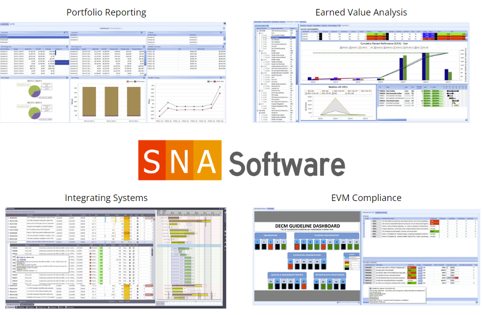 Sna Basic Example SNA Software Consulting | Pinnacle Management Systems