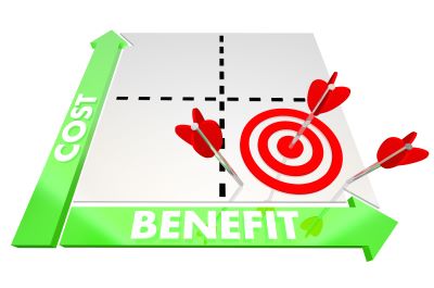 Graphic illustrating cost-benefit analysis on Pinnacle Management's website.