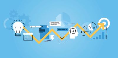 Deltek Costpoint and Project Management